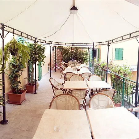 Ξενοδοχείο Globo Suite-correnti Σαν Ρέμο