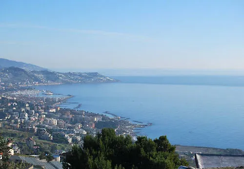 Globo Suite-correnti 호텔